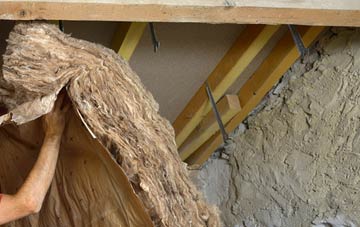 Felling pitched roof insulation costs